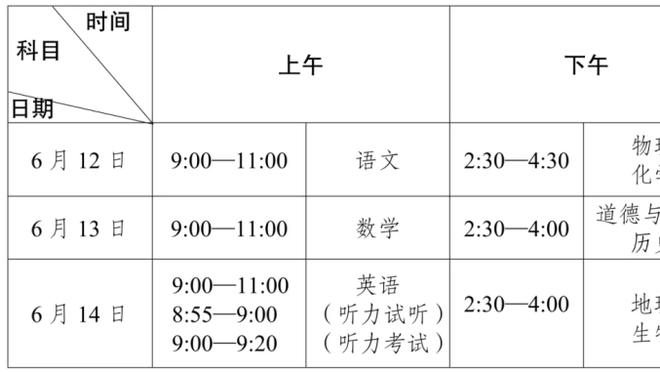 滕帅慌❓曼联迎魔鬼赛程？将连战拜仁、利物浦、维拉、西汉姆❗